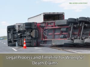 Legal Process and Timeline for Wrongful Death Claims