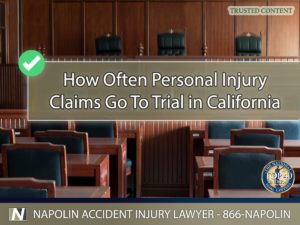 How Often Personal Injury Claims Go To Trial in California