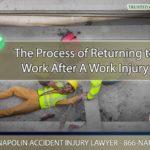 The Process of Returning to Work After A California Work Injury