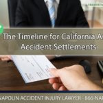 The Timeline for California Auto Accident Settlements